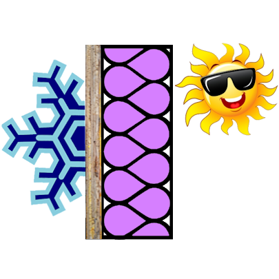 A Few Insulation Tips