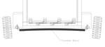 Axle Camber Bend