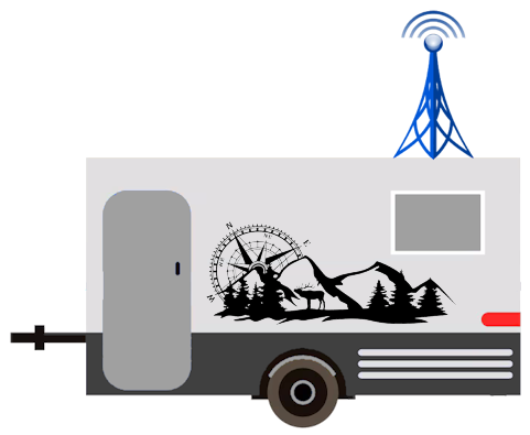 Budget Friendly Antenna Mount